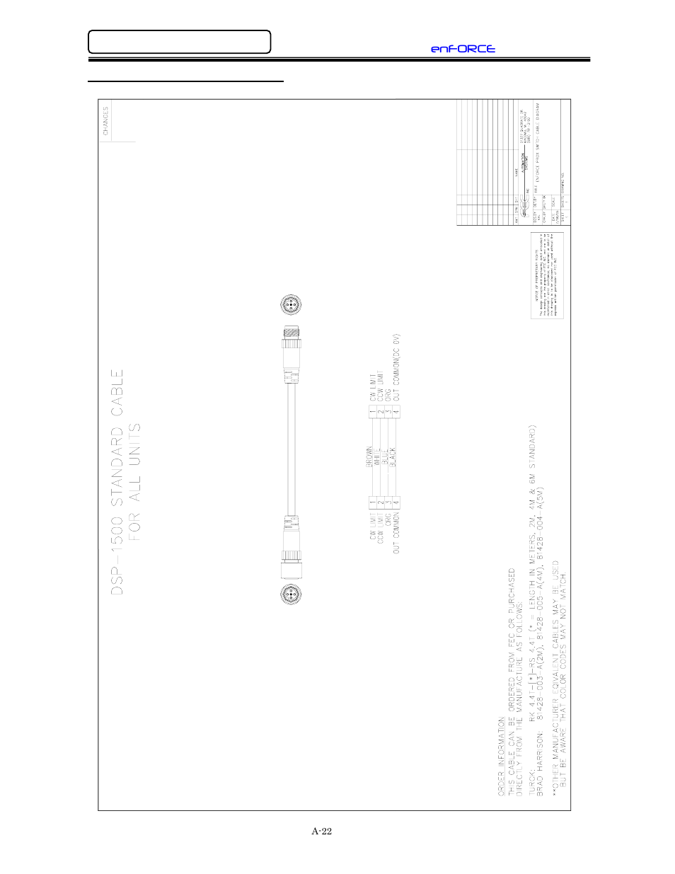 Proximity switch homerun cable | FEC DSP1500 (SAN3) User Manual | Page 154 / 160