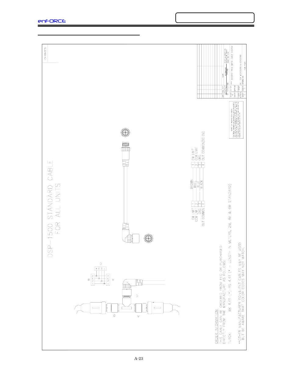 Proximity switch tool / extension cable | FEC DSP1500 (SAN3) User Manual | Page 155 / 160