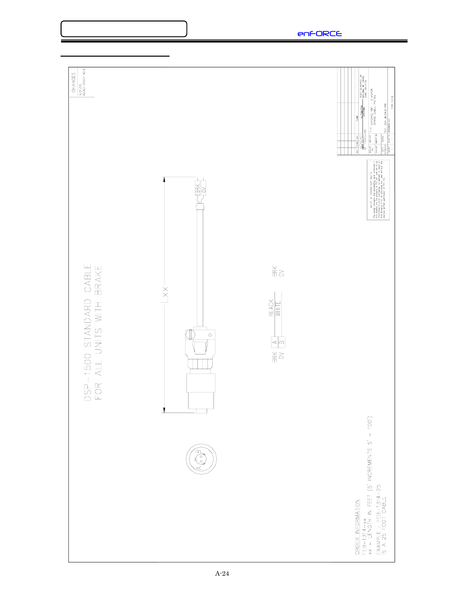 Brake unit homerun cable | FEC DSP1500 (SAN3) User Manual | Page 156 / 160