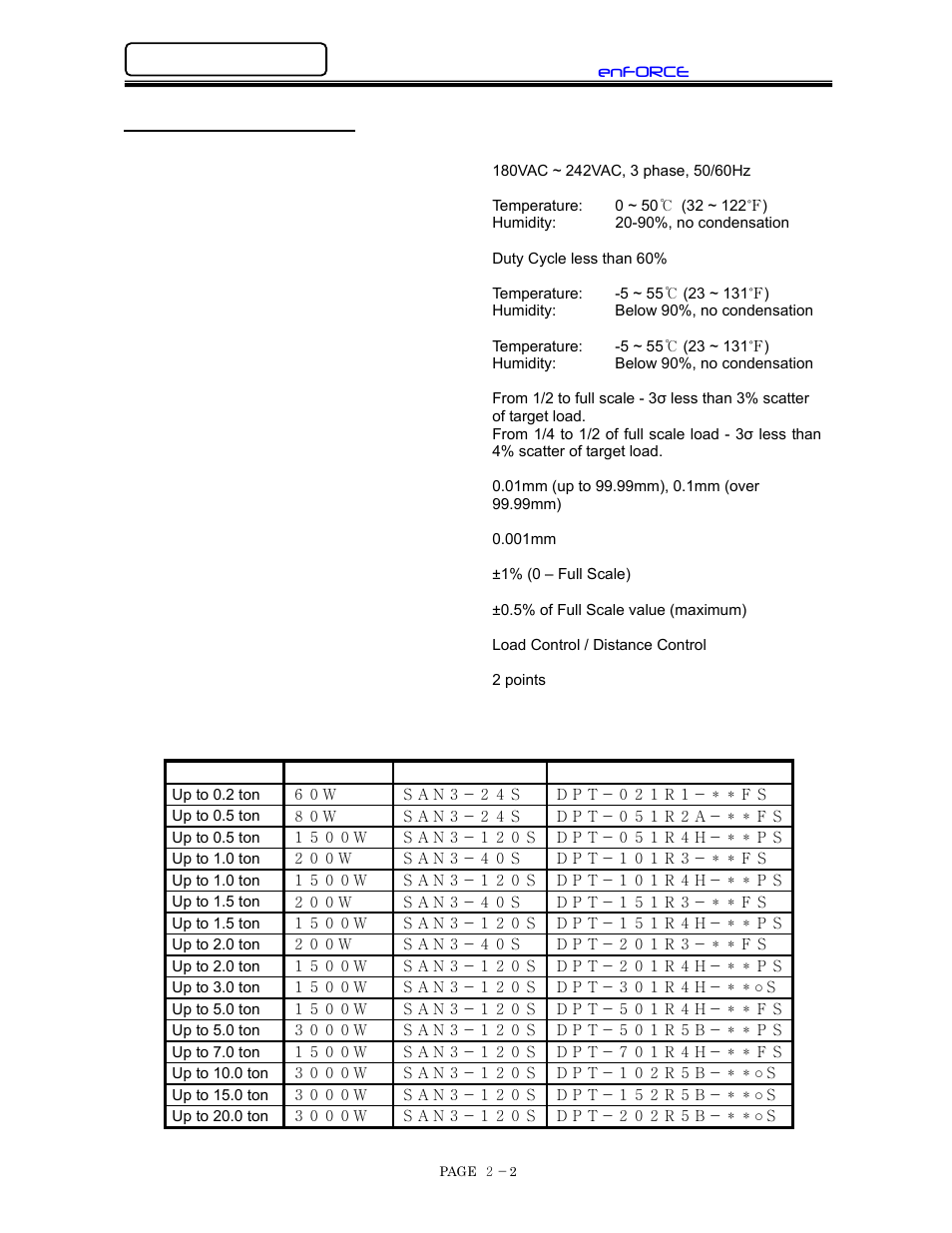 System specifications | FEC DSP1500 (SAN3) User Manual | Page 16 / 160