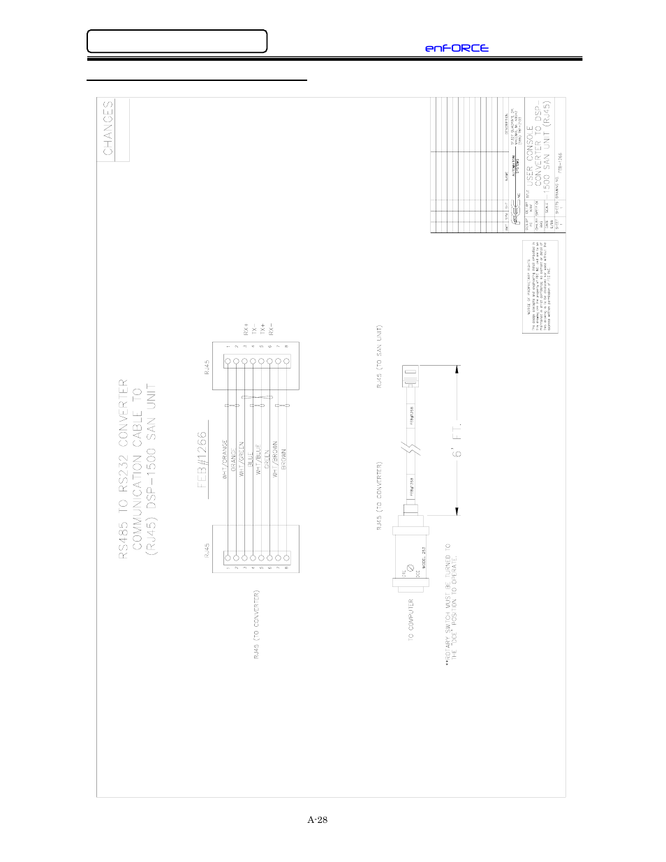 Rs-485 to rs-232 pc converter cable | FEC DSP1500 (SAN3) User Manual | Page 160 / 160