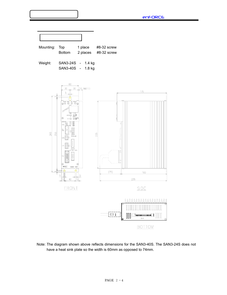 San unit dimensions | FEC DSP1500 (SAN3) User Manual | Page 18 / 160