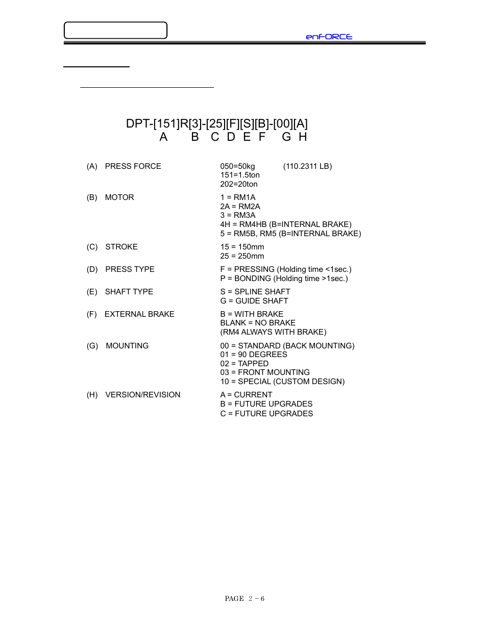 Press tool part number breakdown | FEC DSP1500 (SAN3) User Manual | Page 20 / 160