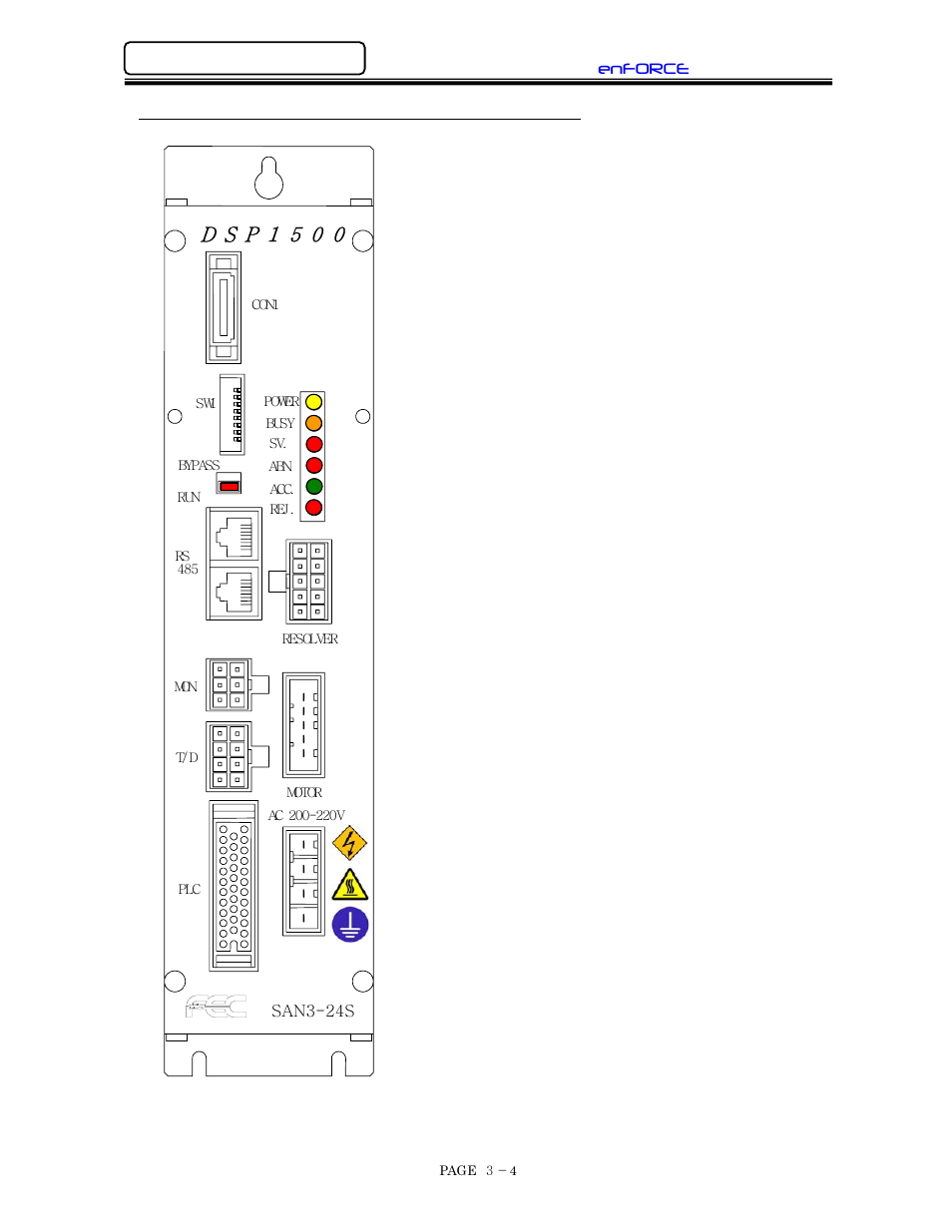 Dsp1500 front panel condition display led's | FEC DSP1500 (SAN3) User Manual | Page 28 / 160