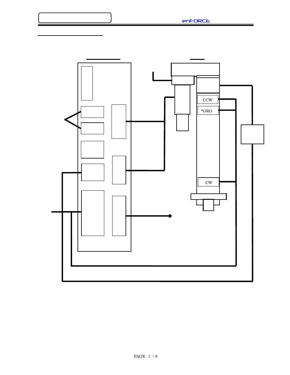 Connection diagram, Controller, Tool | FEC DSP1500 (SAN3) User Manual | Page 32 / 160