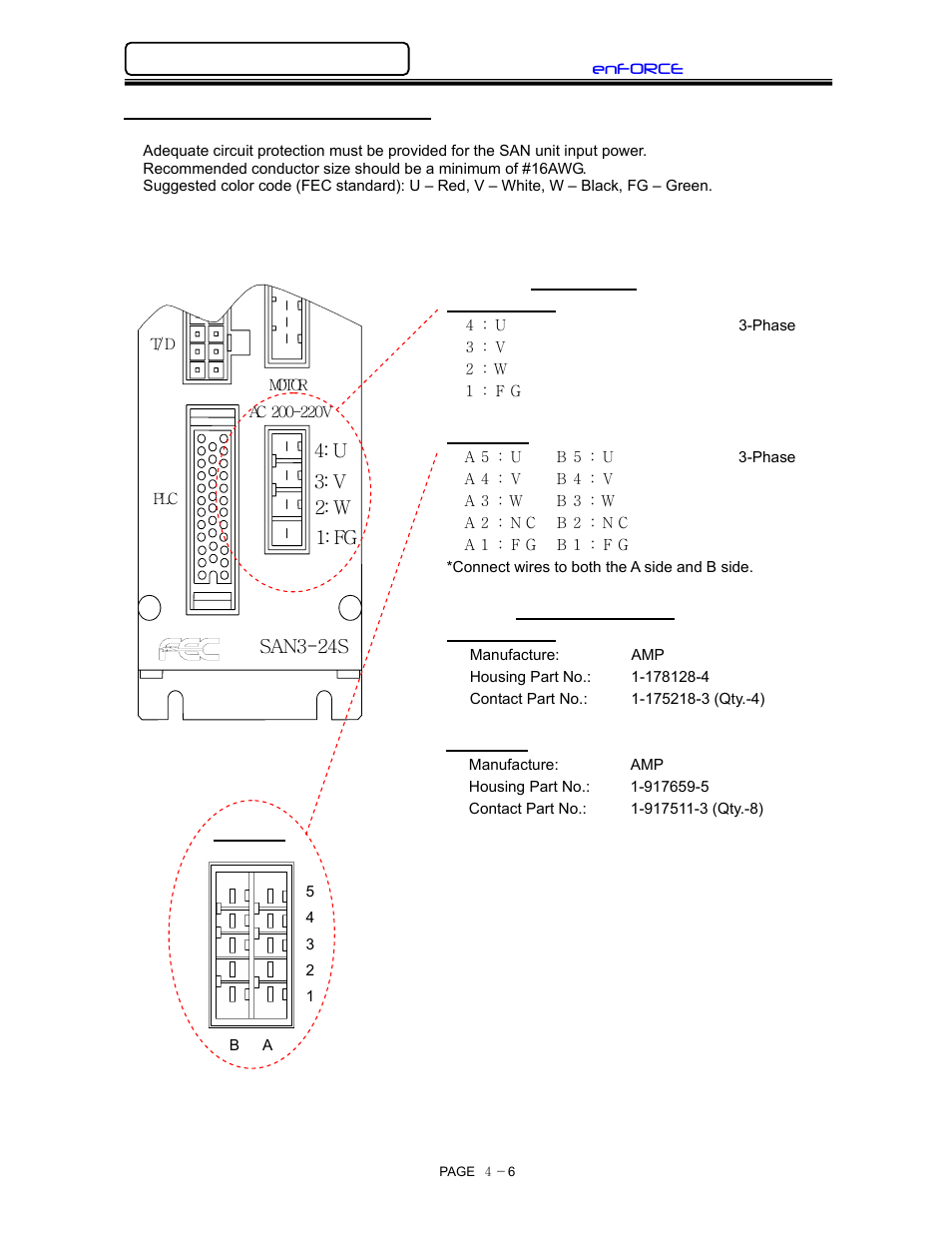 Input power supply connection | FEC DSP1500 (SAN3) User Manual | Page 38 / 160