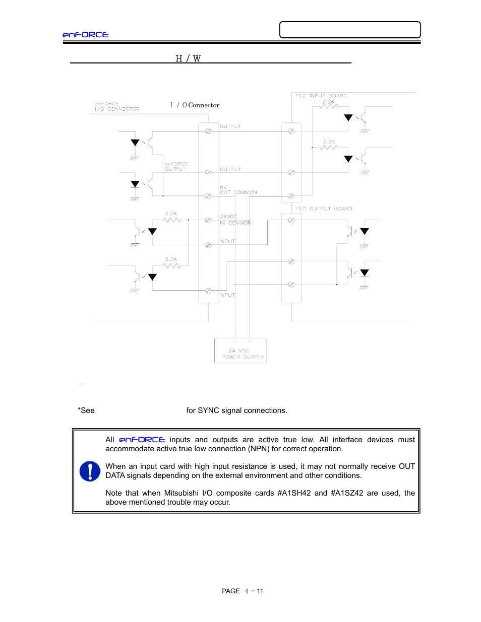 I/o recommended connecting circuit | FEC DSP1500 (SAN3) User Manual | Page 43 / 160