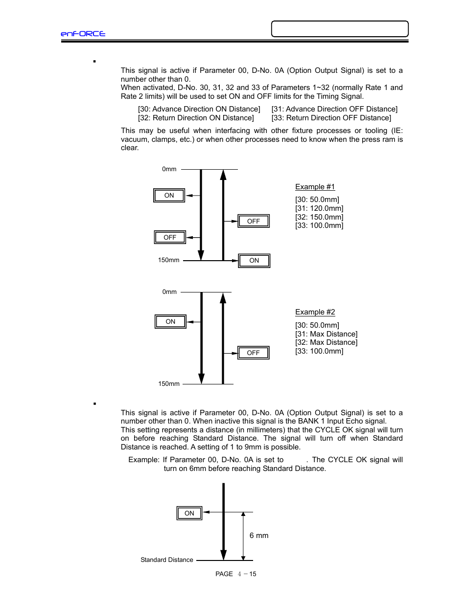 FEC DSP1500 (SAN3) User Manual | Page 47 / 160