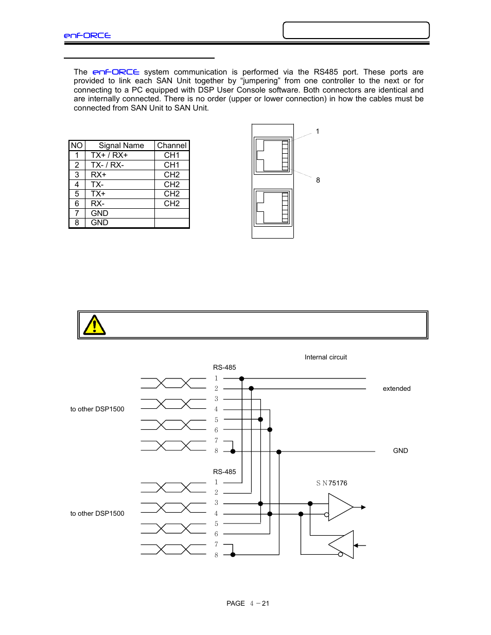 Rs485 interface connection | FEC DSP1500 (SAN3) User Manual | Page 53 / 160