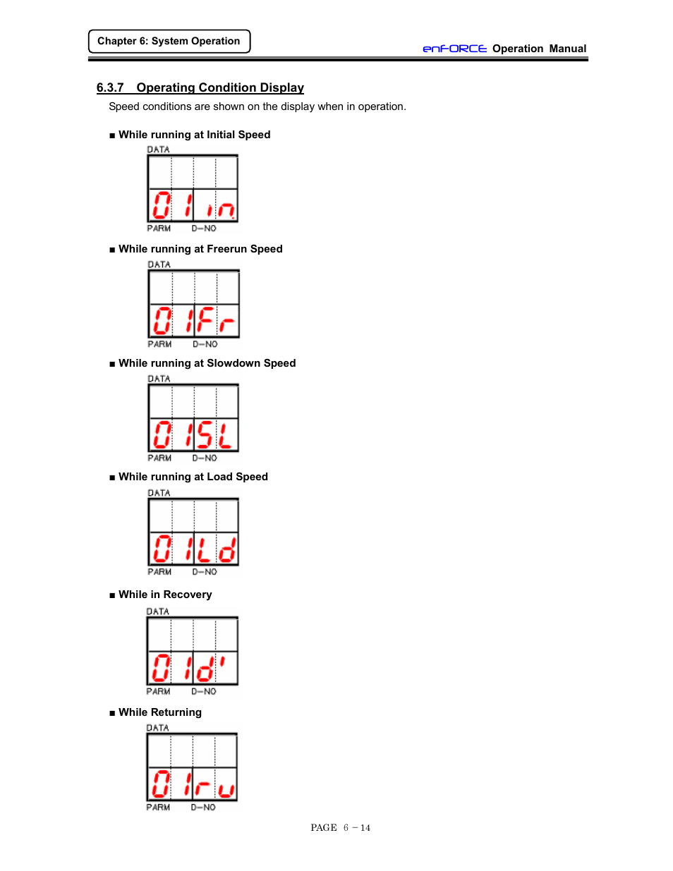 Operating condition display | FEC DSP1500 (SAN3) User Manual | Page 76 / 160