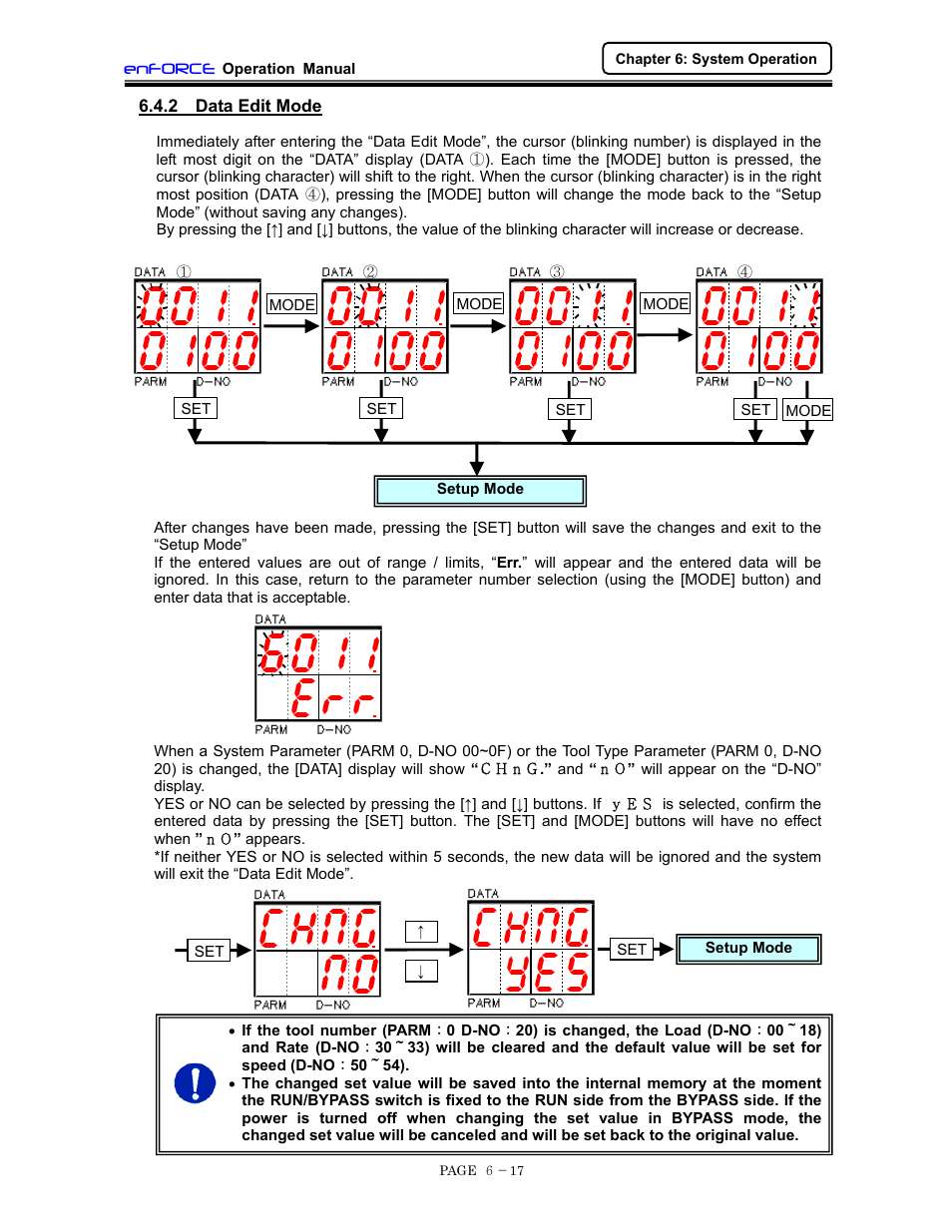 Data edit mode | FEC DSP1500 (SAN3) User Manual | Page 79 / 160