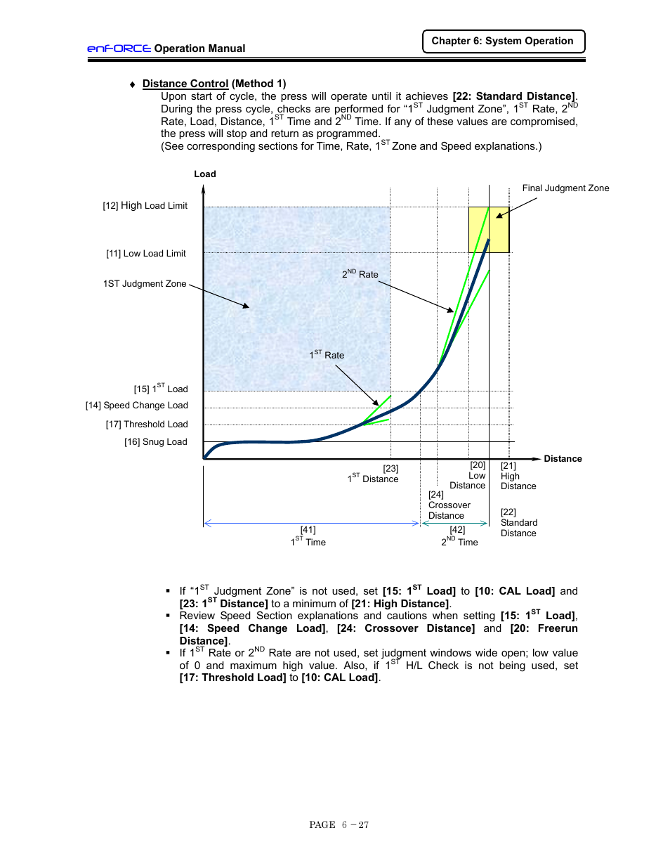 Distance control (method 1), Enforce | FEC DSP1500 (SAN3) User Manual | Page 89 / 160