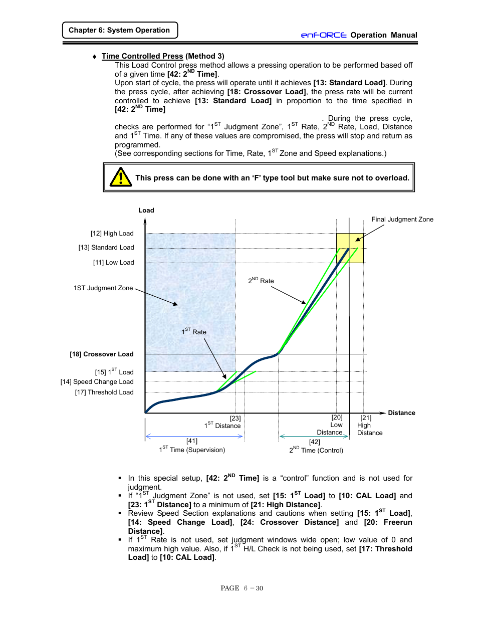 Time controlled press (method 3), Enforce | FEC DSP1500 (SAN3) User Manual | Page 92 / 160