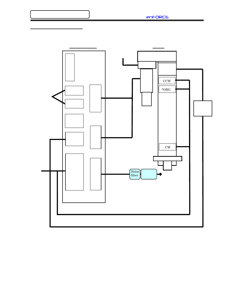 Controller, Tool | FEC DSP1500 (SAN3) User Manual | Page 8 / 8