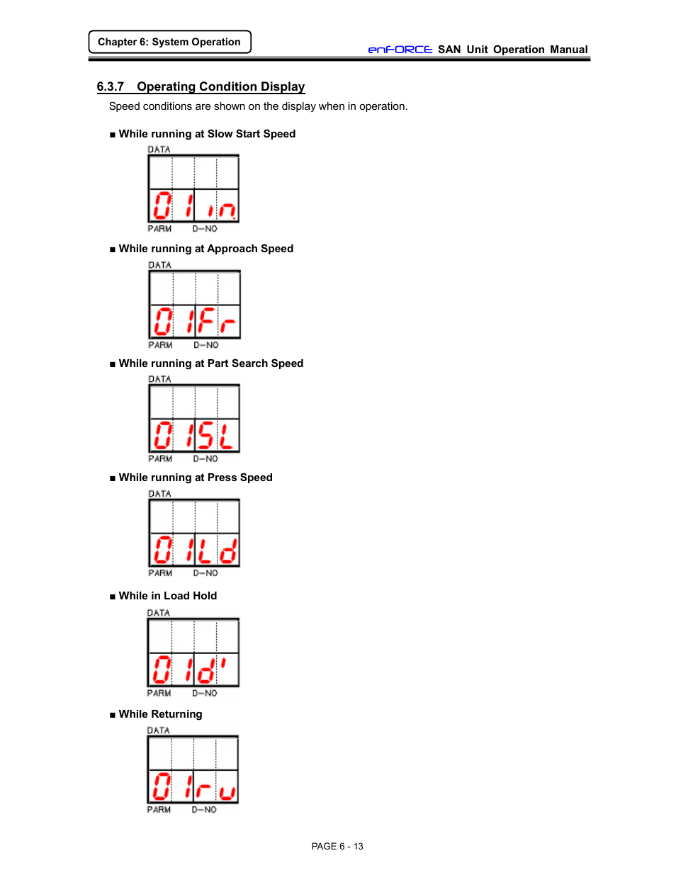 FEC DSP1500 (SAN3) User Manual | Page 13 / 46