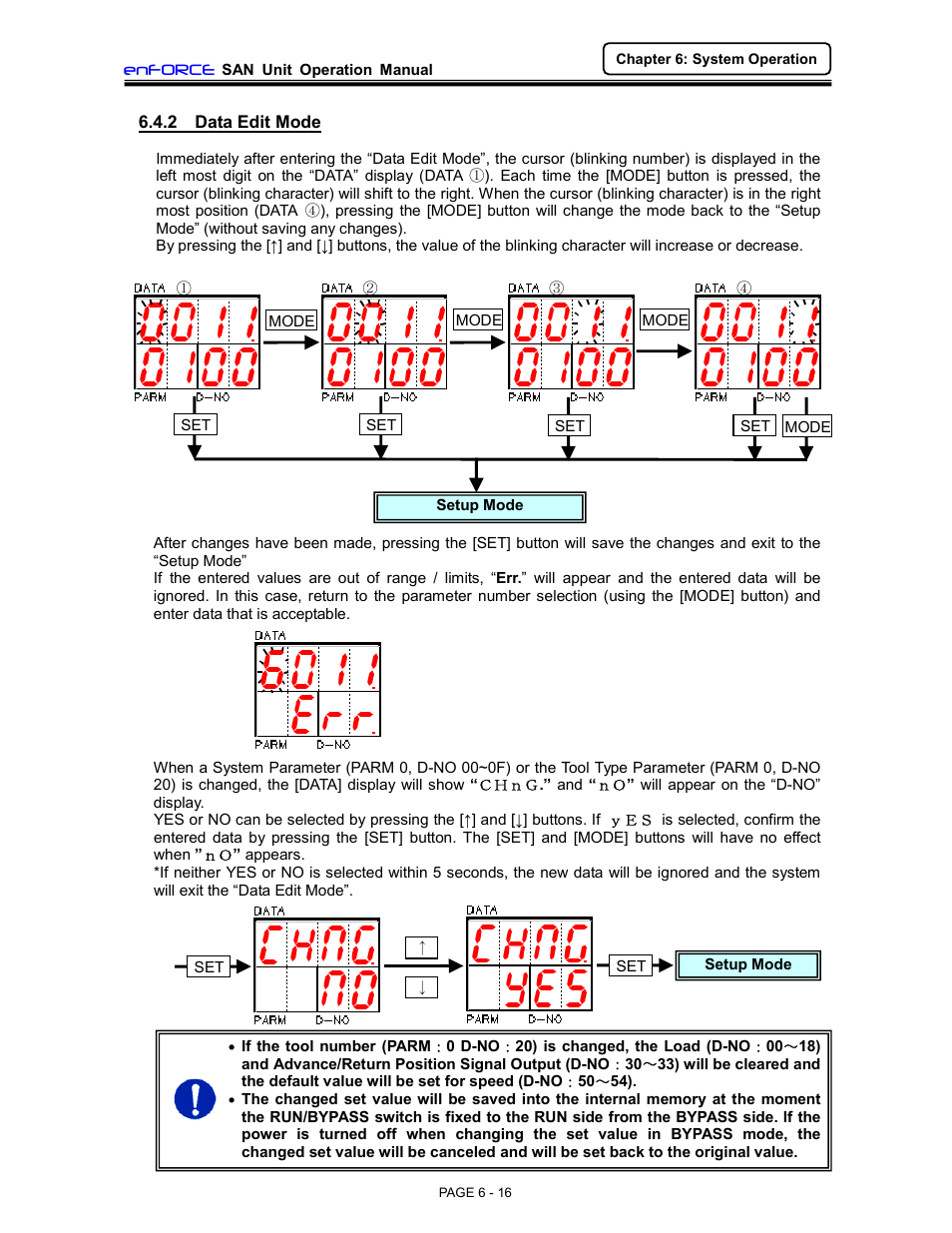 FEC DSP1500 (SAN3) User Manual | Page 16 / 46