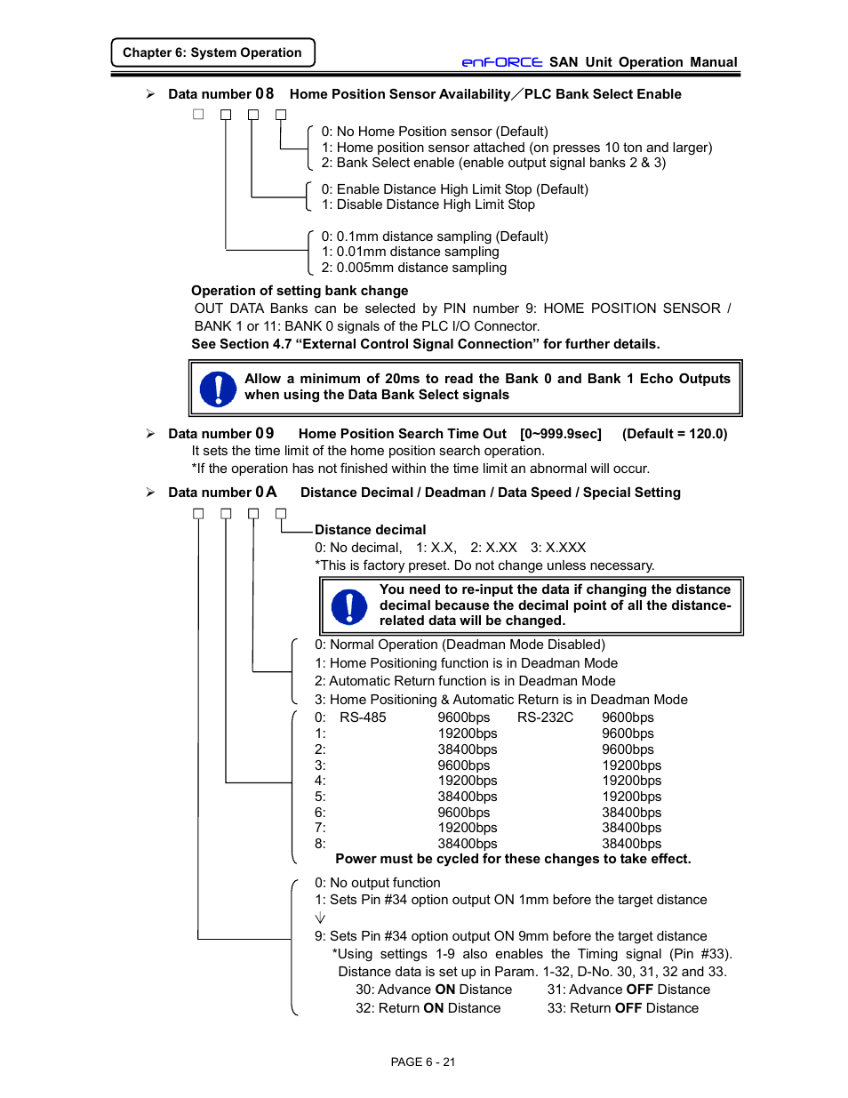 FEC DSP1500 (SAN3) User Manual | Page 21 / 46