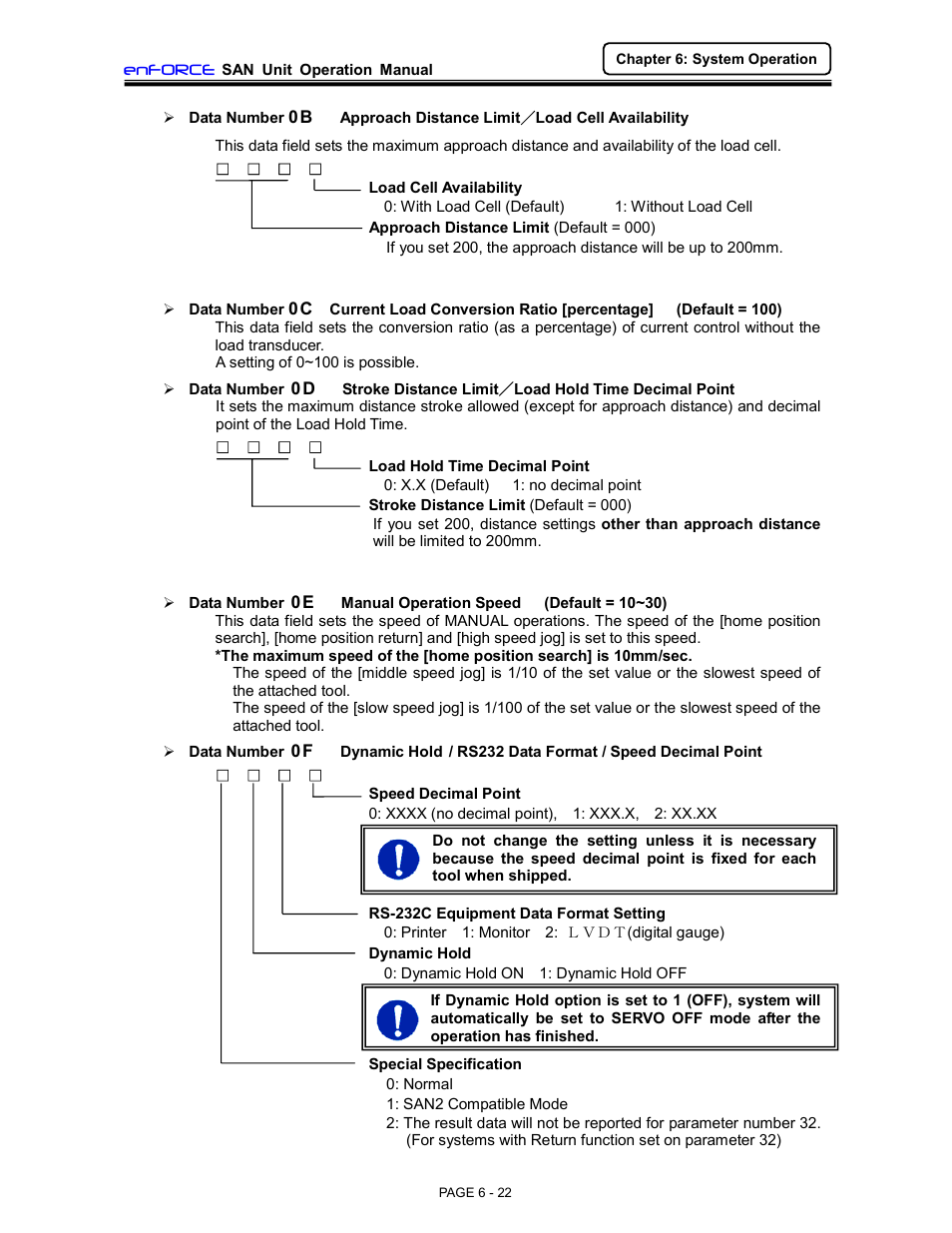 FEC DSP1500 (SAN3) User Manual | Page 22 / 46