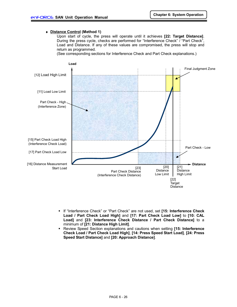 FEC DSP1500 (SAN3) User Manual | Page 26 / 46