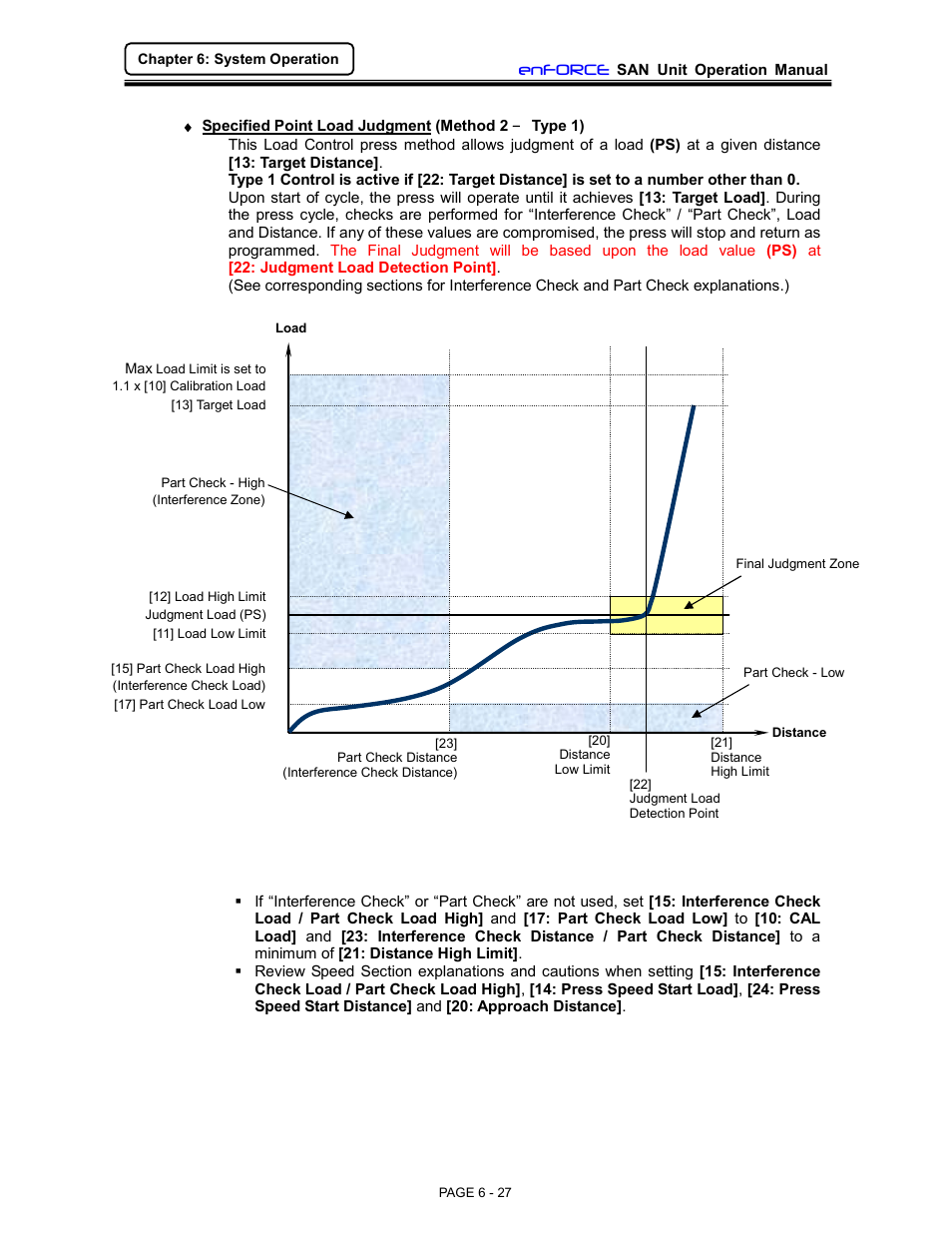 FEC DSP1500 (SAN3) User Manual | Page 27 / 46