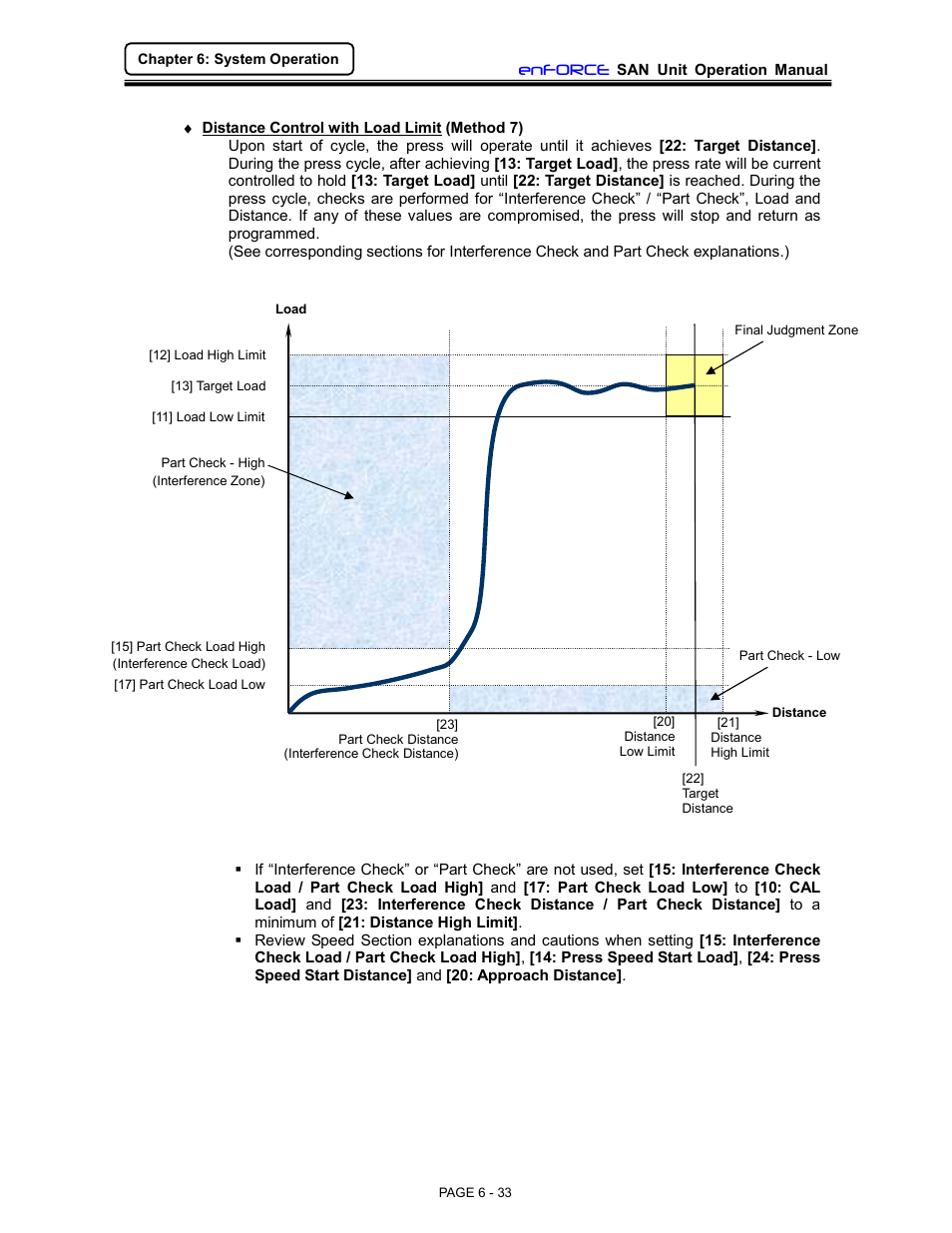 Enforce | FEC DSP1500 (SAN3) User Manual | Page 33 / 46