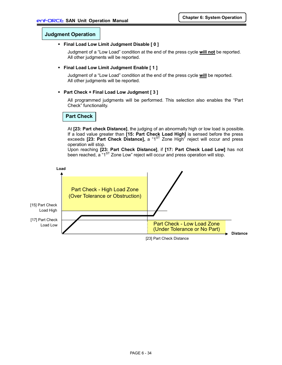 FEC DSP1500 (SAN3) User Manual | Page 34 / 46