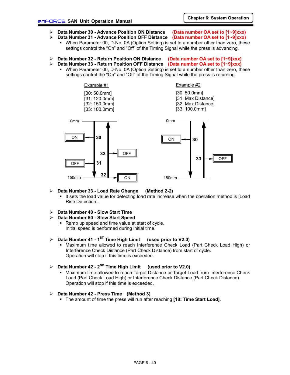 FEC DSP1500 (SAN3) User Manual | Page 40 / 46