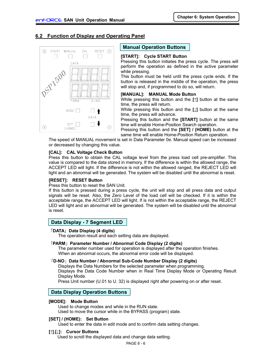 FEC DSP1500 (SAN3) User Manual | Page 6 / 46