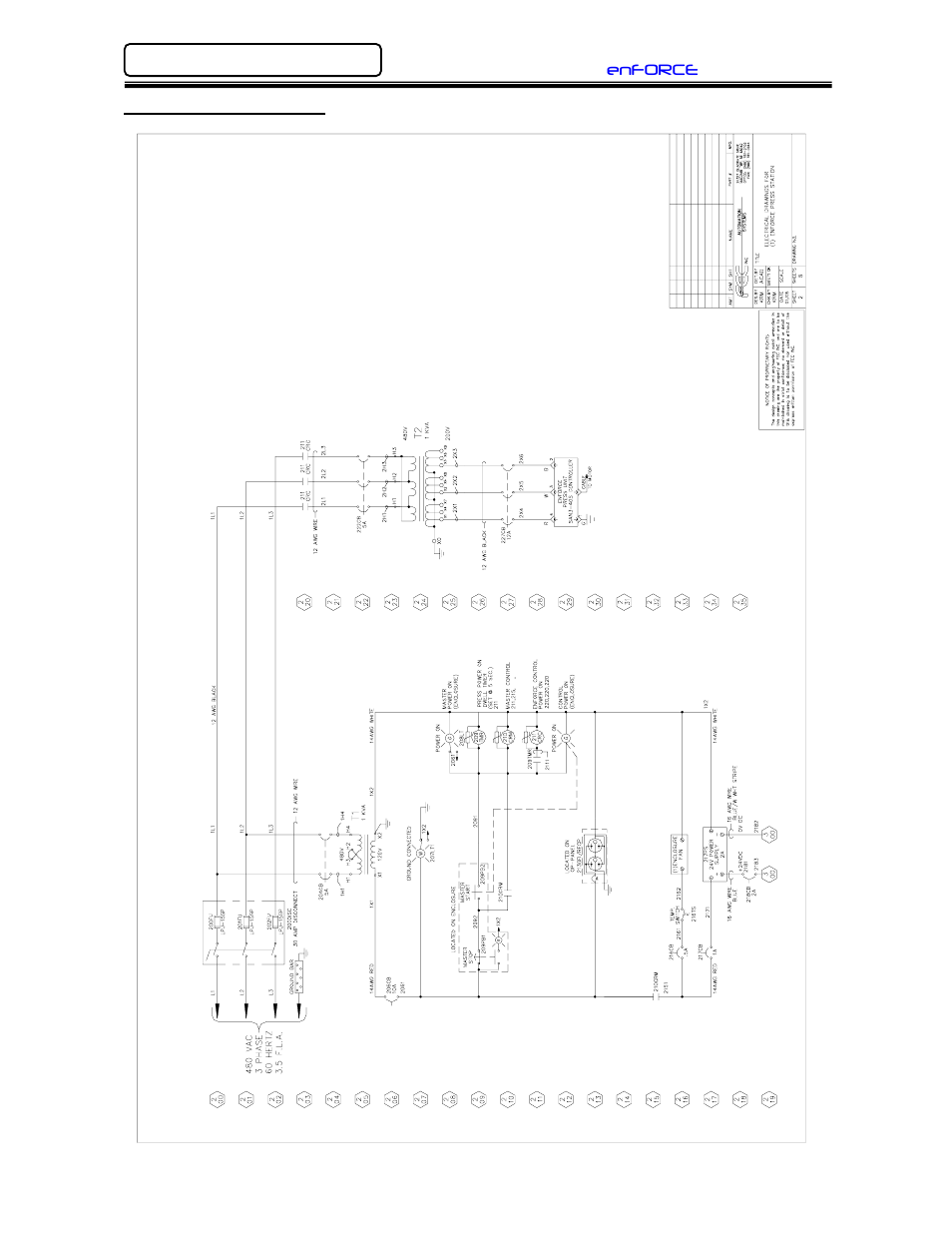 FEC DSP1500 (SAN3) User Manual | Page 2 / 30
