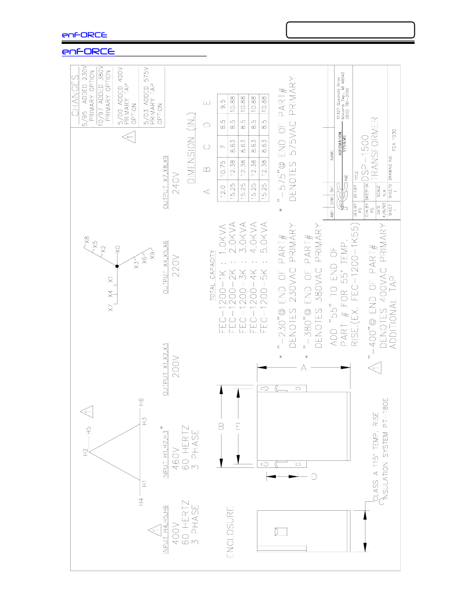 Enforce | FEC DSP1500 (SAN3) User Manual | Page 9 / 30