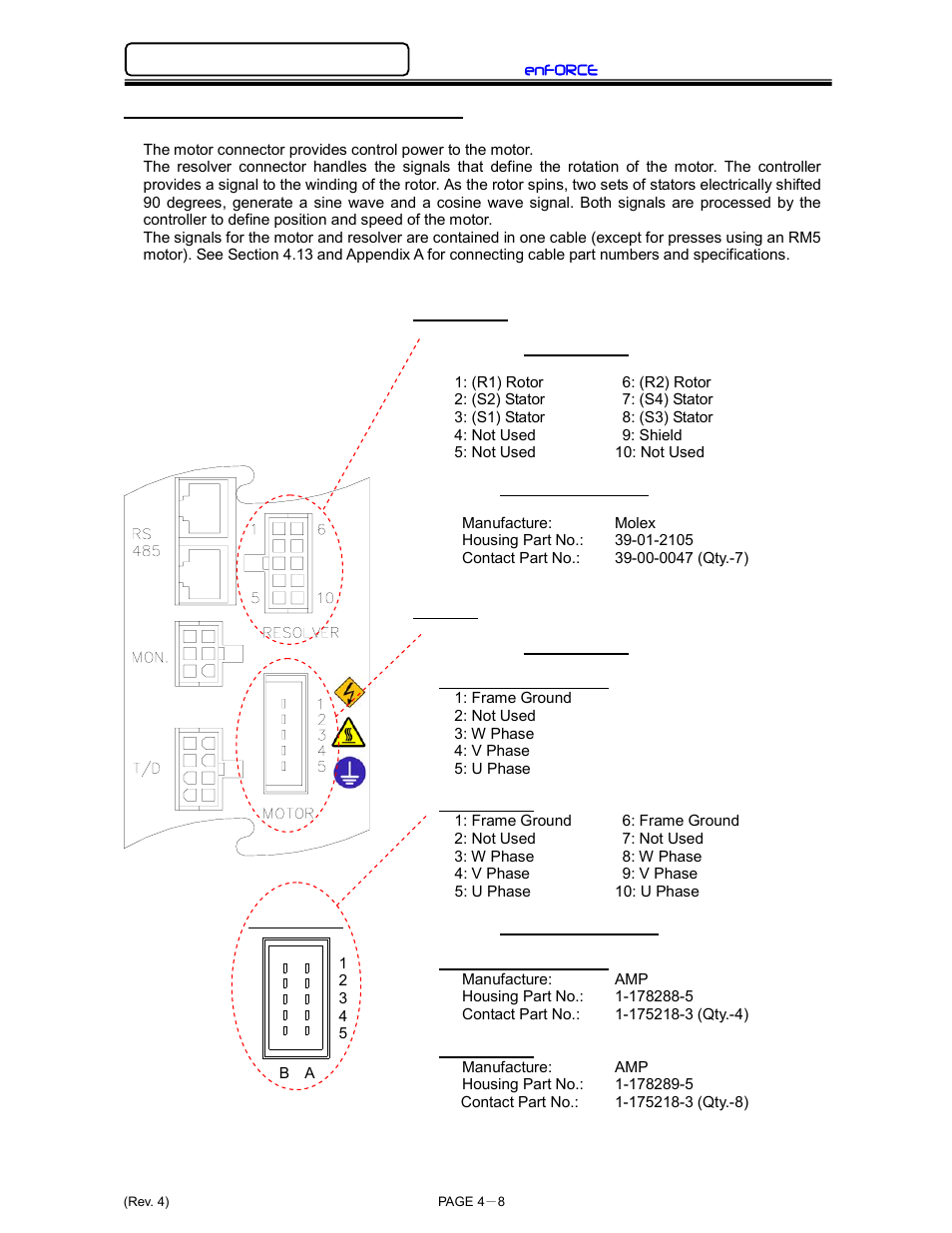 FEC DSP1500 (SAN3) User Manual | Page 48 / 179