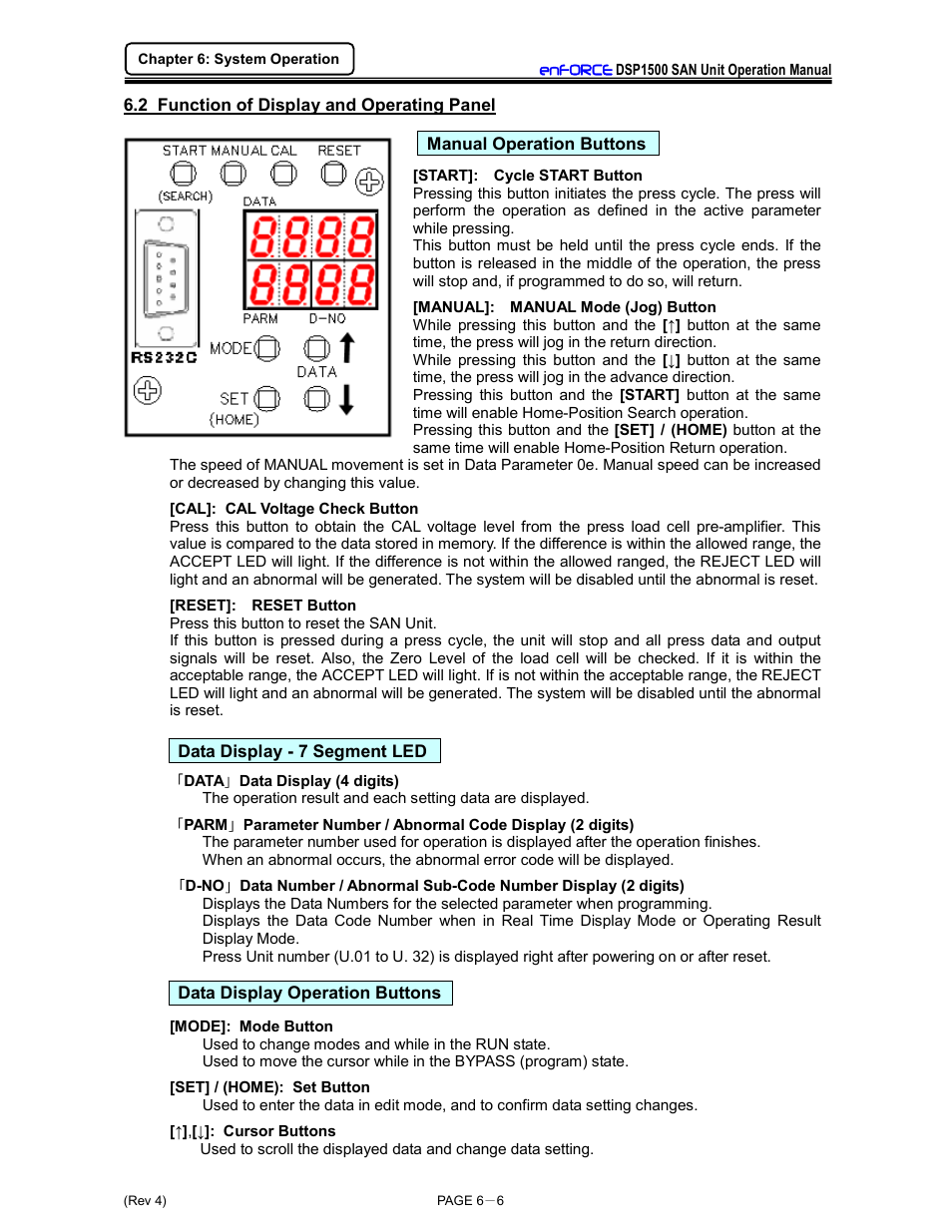 FEC DSP1500 (SAN3) User Manual | Page 82 / 179
