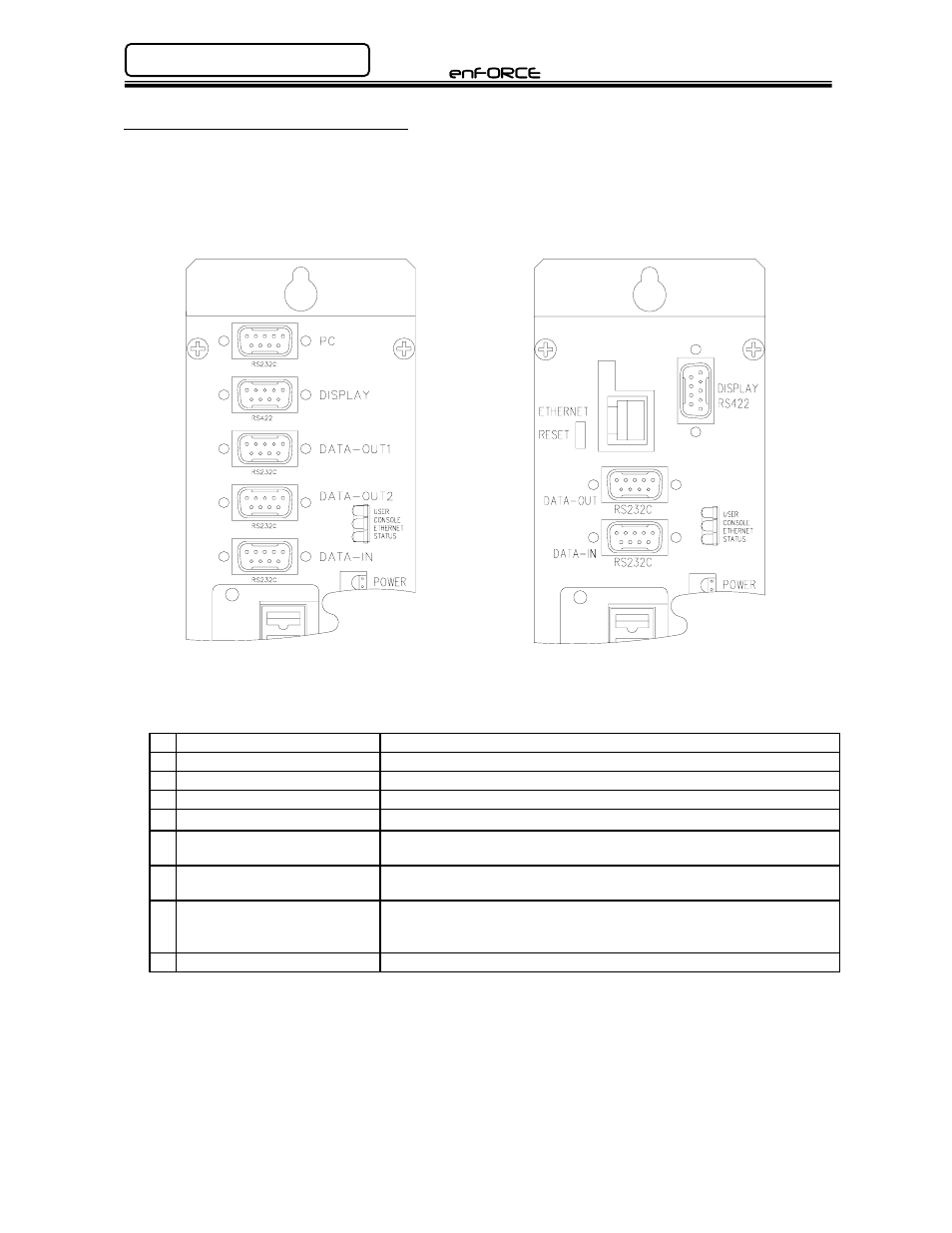 FEC DSP1500 Main Unit User Manual | Page 32 / 124