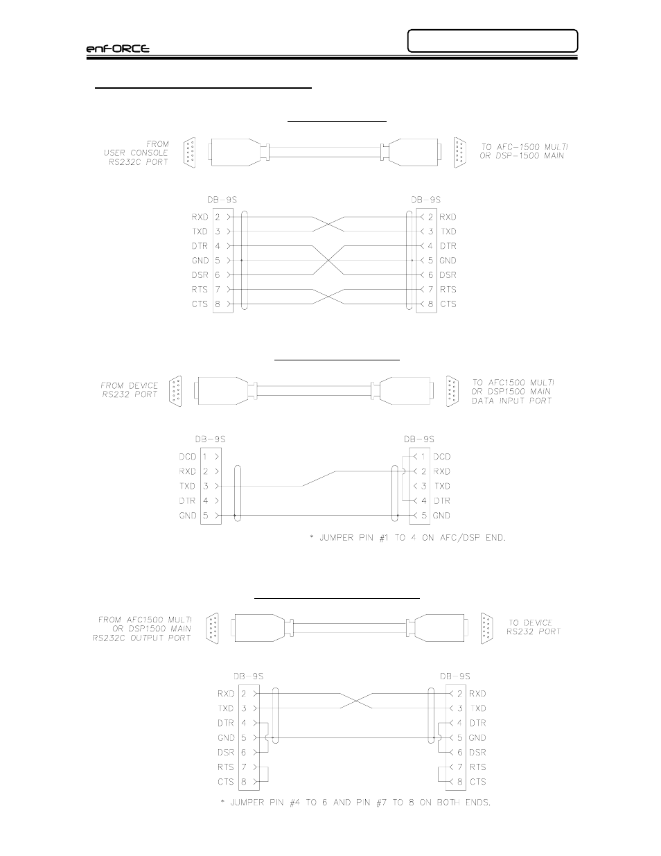 Enforce, 6 serial communication cables | FEC DSP1500 Main Unit User Manual | Page 37 / 124