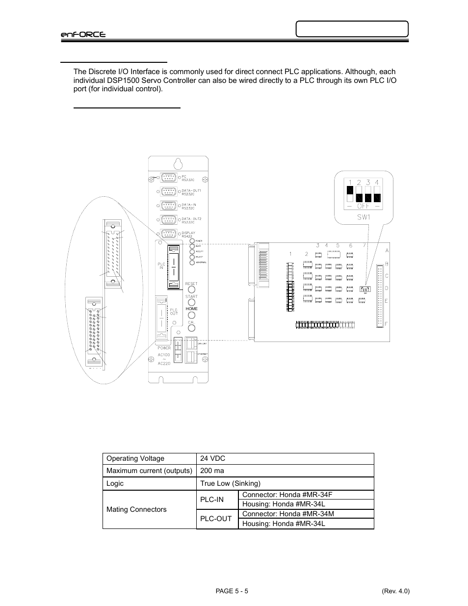 Enforce, 3 discrete i/o interface, 1 sinking type (npn) | FEC DSP1500 Main Unit User Manual | Page 45 / 124