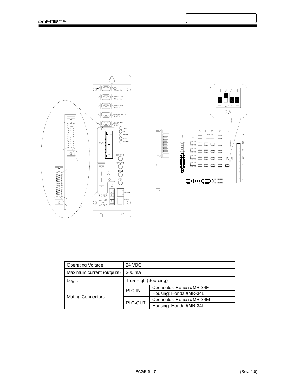 Enforce, 2 sourcing type (pnp) | FEC DSP1500 Main Unit User Manual | Page 47 / 124