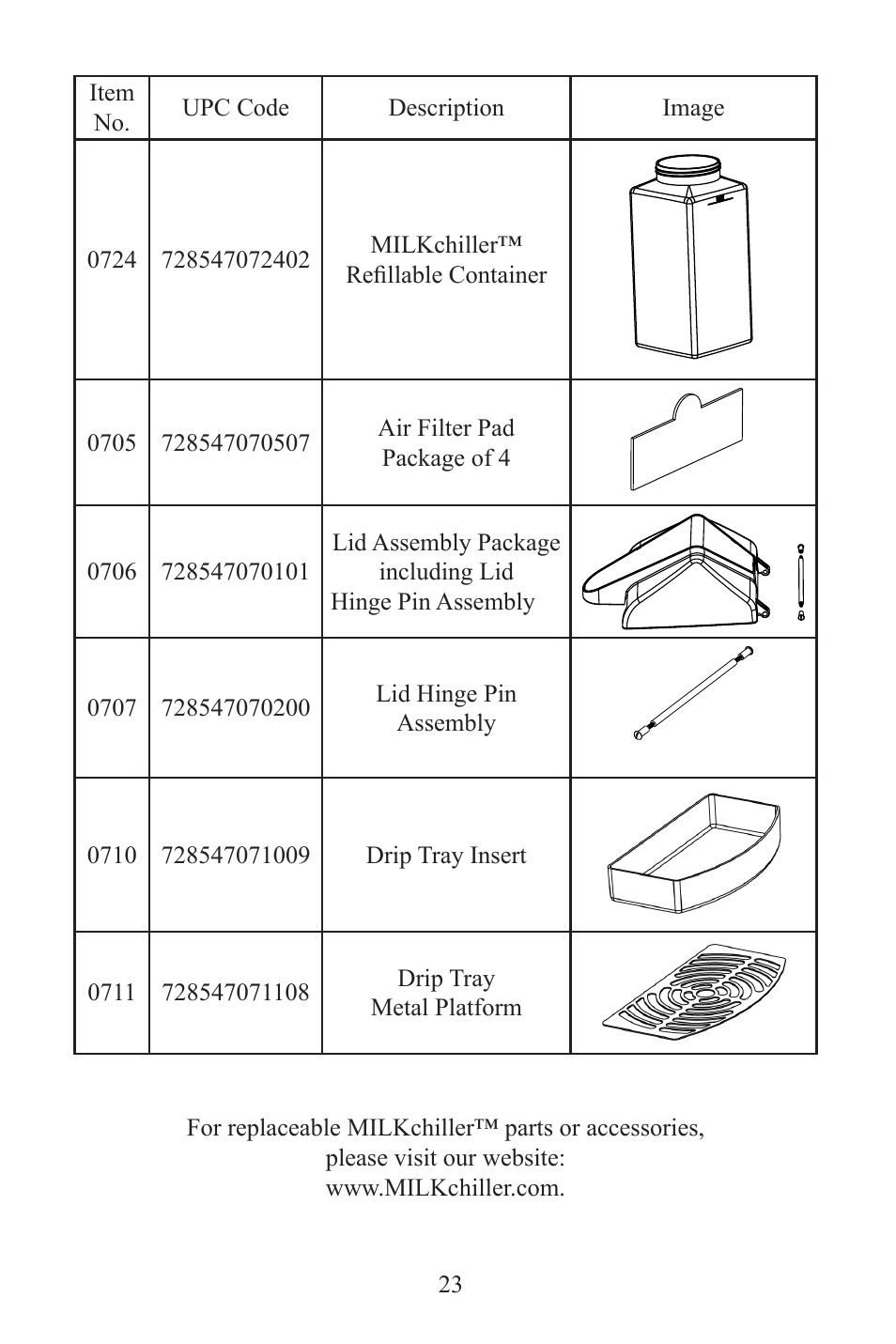 Frieling MILKchiller™ 0601 User Manual | Page 23 / 25