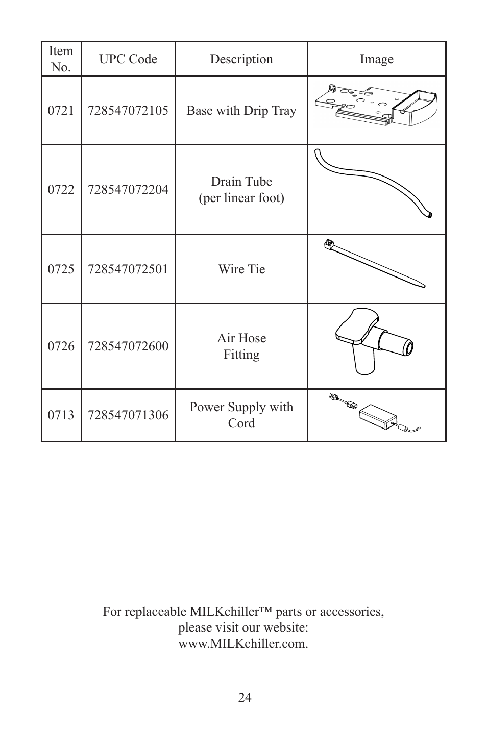 Frieling MILKchiller™ 0601 User Manual | Page 24 / 25