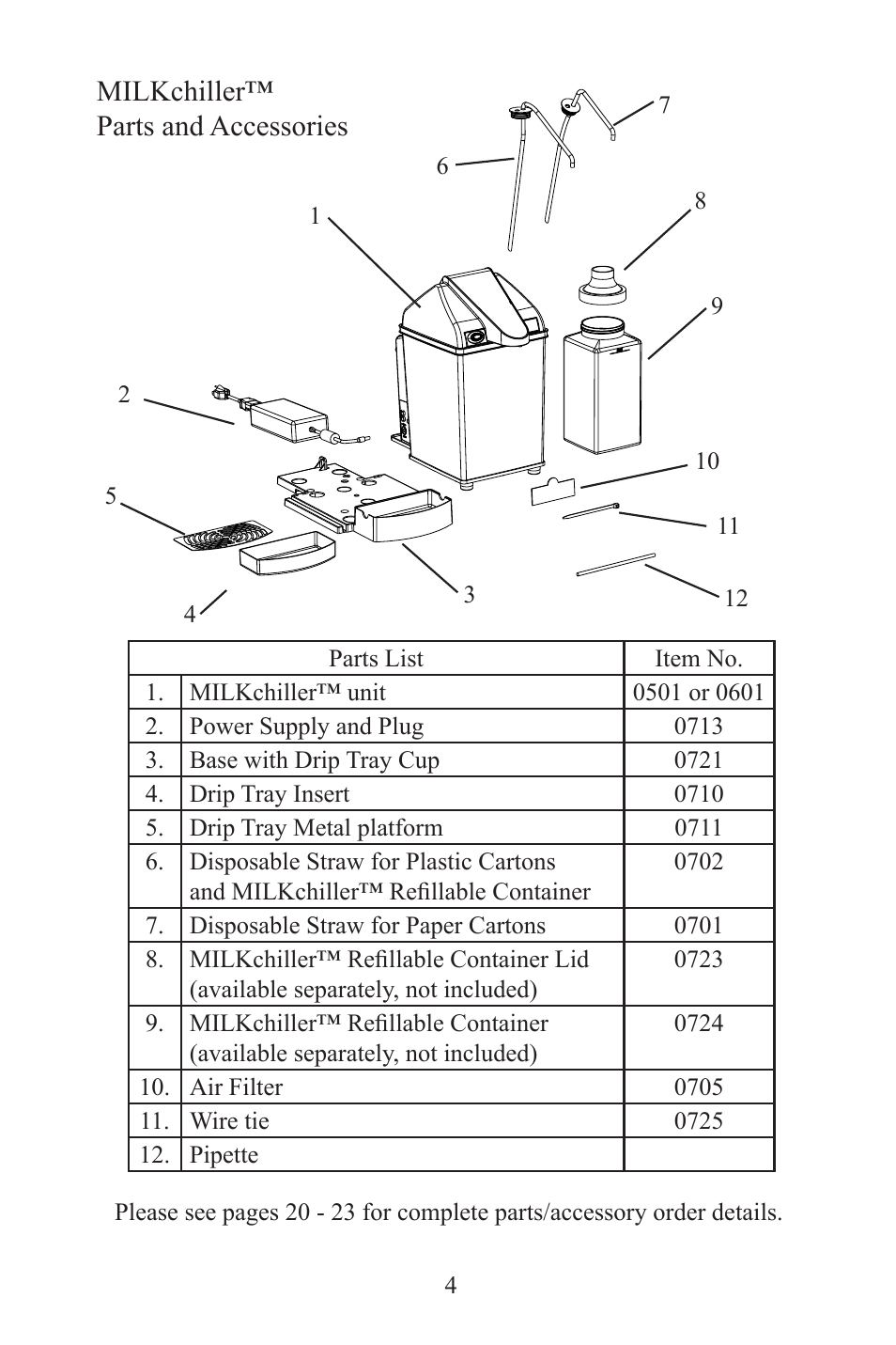 Milkchiller™ parts and accessories | Frieling MILKchiller™ 0601 User Manual | Page 4 / 25