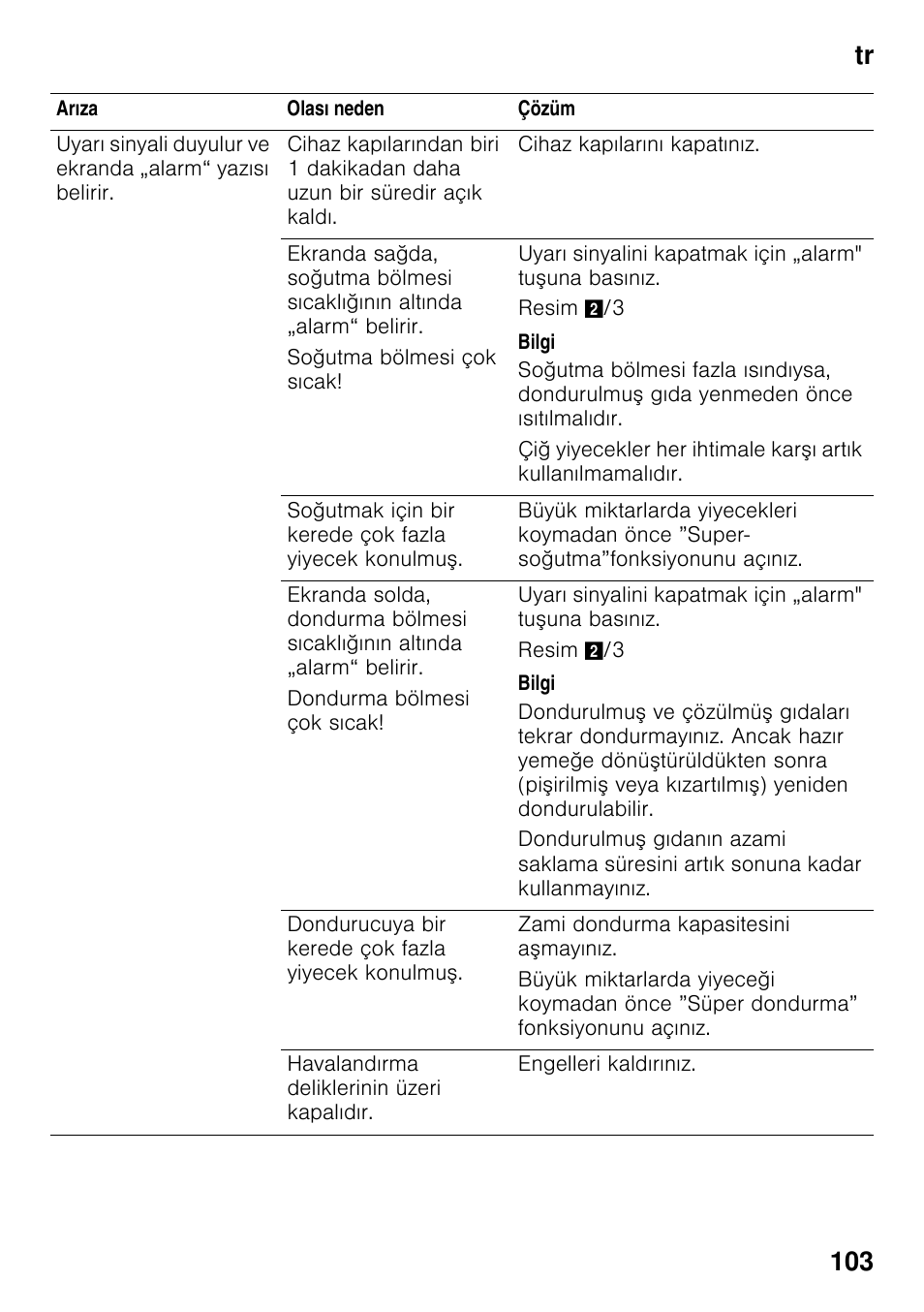 Tr 103 | Bosch KDD74AL20N Frigo-congelatore da libero posizionamento Inox look User Manual | Page 103 / 109