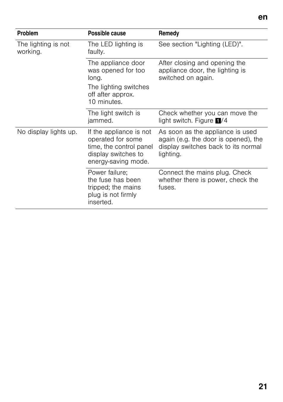 En 21 | Bosch KDD74AL20N Frigo-congelatore da libero posizionamento Inox look User Manual | Page 21 / 109