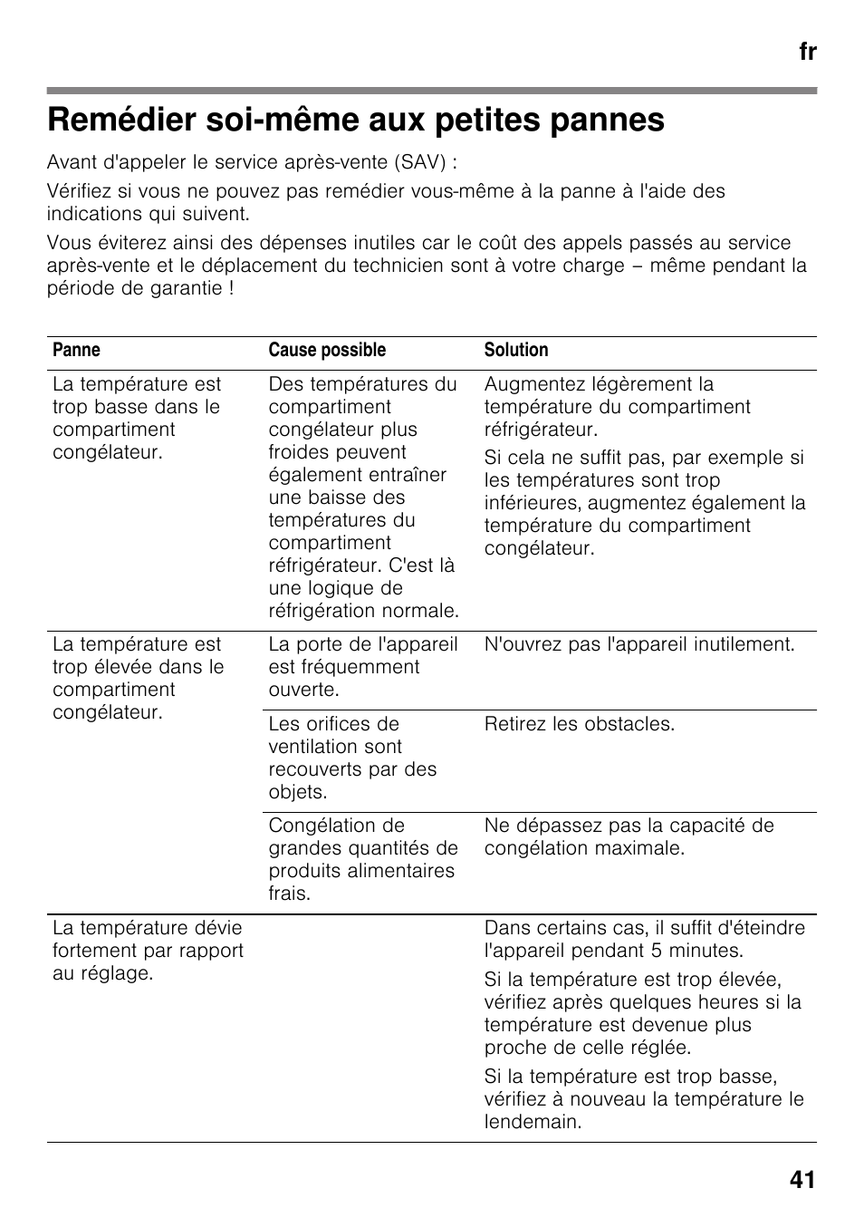 Remédier soi-même aux petites pannes, Pannes, Fr 41 | Bosch KDD74AL20N Frigo-congelatore da libero posizionamento Inox look User Manual | Page 41 / 109