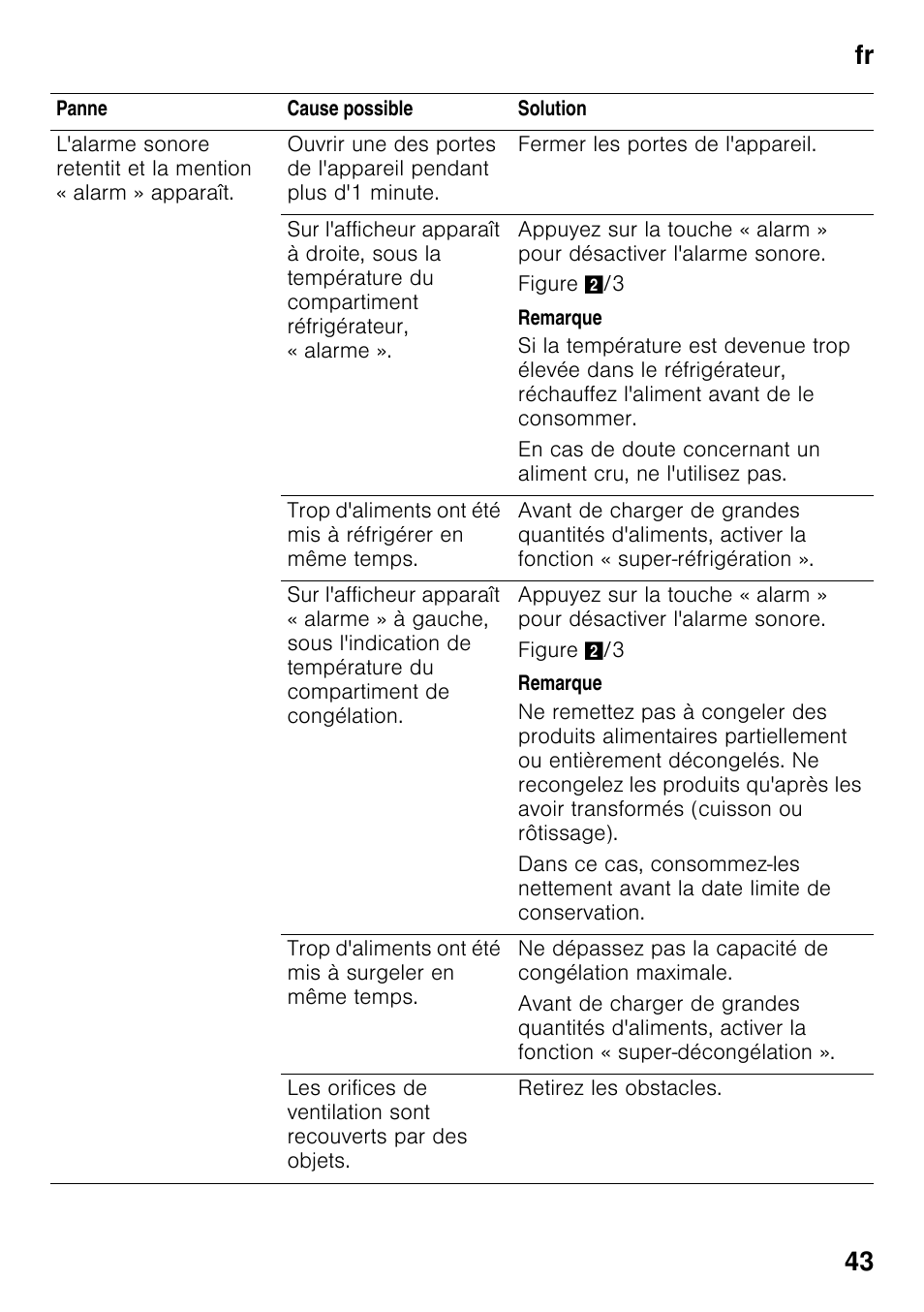 Fr 43 | Bosch KDD74AL20N Frigo-congelatore da libero posizionamento Inox look User Manual | Page 43 / 109
