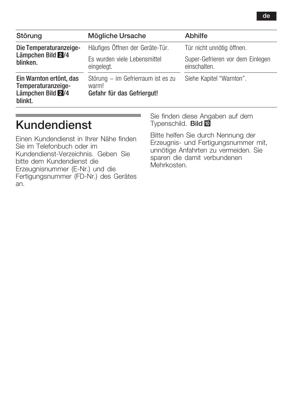 Kundendienst | Bosch GIN38P60 Congelatore da una porta NoFrost Porta con cerniera piatta User Manual | Page 17 / 76