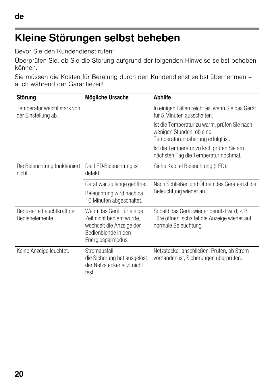 Kleine störungen selbst beheben, De 20 | Bosch KGN49VW20 Frigo-congelatore da libero posizionamento Bianco User Manual | Page 20 / 102