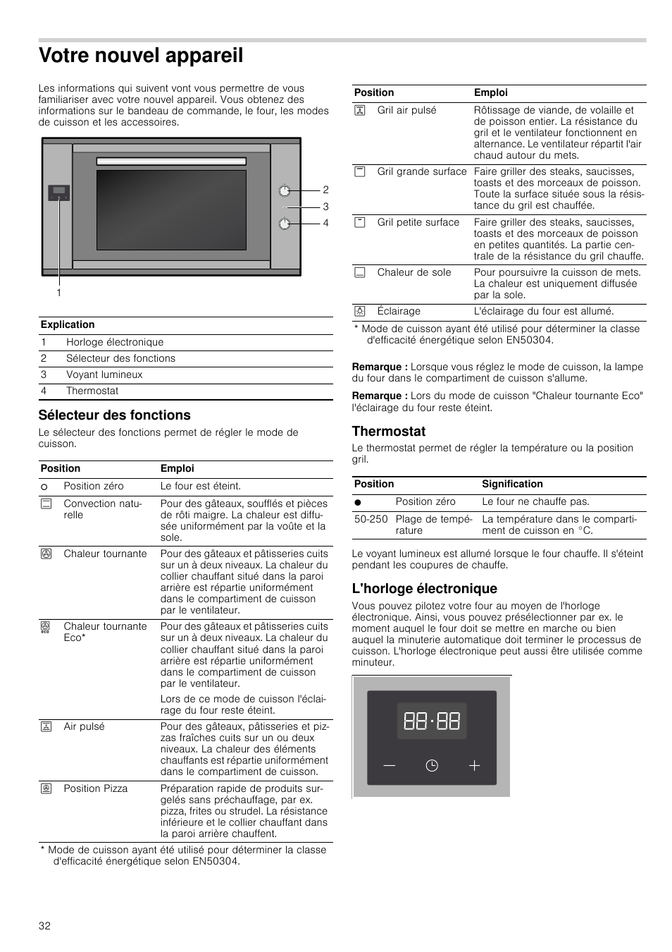 Votre nouvel appareil, Sélecteur des fonctions, Remarque | Thermostat, L'horloge électronique | Bosch HVA541NS0 Forno da incasso 90 cm User Manual | Page 32 / 84