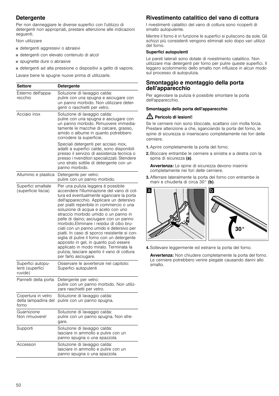 Detergente, Detergenti con elevato contenuto di alcol, Spugnette dure o abrasive | Rivestimento catalitico del vano di cottura, Smontaggio della porta dell'apparecchio, Pericolo di lesioni, Aprire completamente la porta del forno, Avvertenza | Bosch HVA541NS0 Forno da incasso 90 cm User Manual | Page 50 / 84