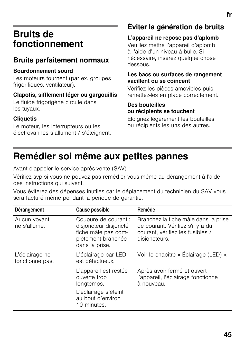 Bruits de fonctionnement, Bruits parfaitement normaux, Bourdonnement sourd | Clapotis, sifflement léger ou gargouillis, Cliquetis, Éviter la génération de bruits, L’appareil ne repose pas d’aplomb, Des bouteilles ou récipients se touchent, Remédier soi même aux petites pannes, Fr 45 | Bosch KIR31AF30 Frigorifero monoporta Porta con cerniera piatta User Manual | Page 45 / 82