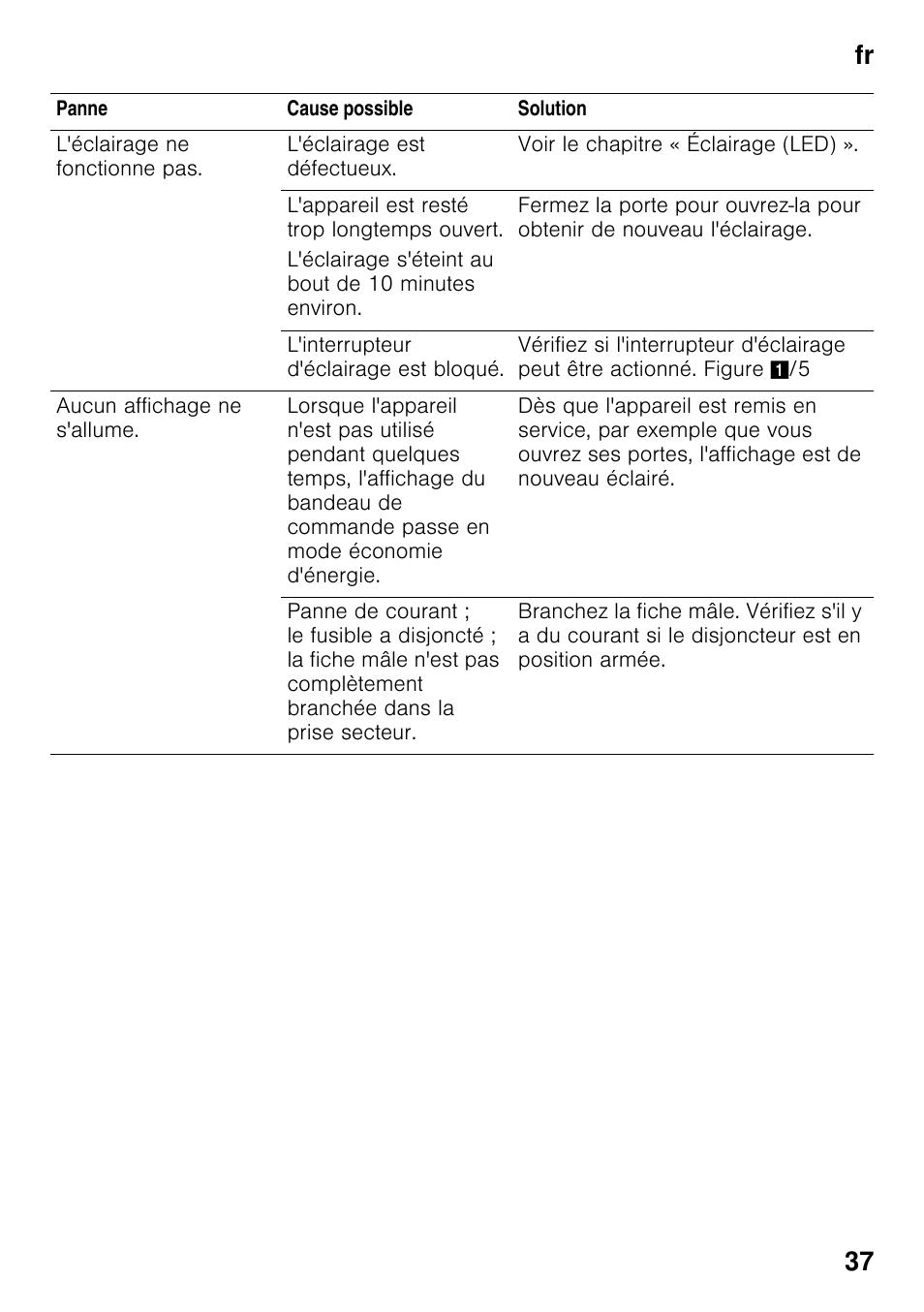 Fr 37 | Bosch KDN64VL20N Frigo-congelatore da libero posizionamento Inox look User Manual | Page 37 / 93
