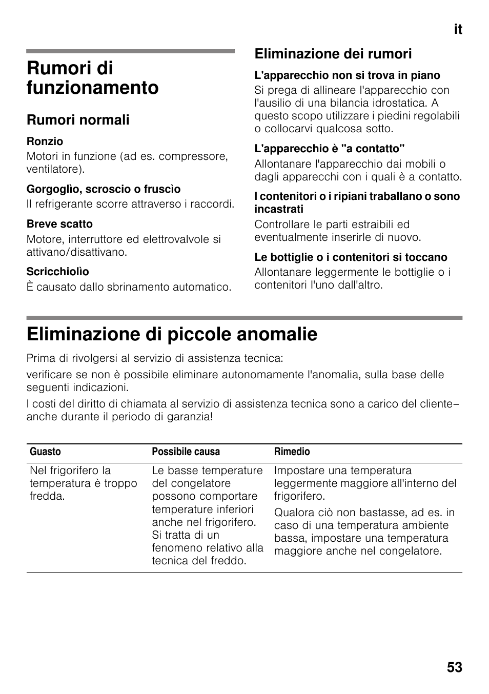Rumori di funzionamento, Rumori normali, Ronzio | Gorgoglìo, scroscio o fruscìo, Breve scatto, Scricchiolìo, Eliminazione dei rumori, L'apparecchio non si trova in piano, L'apparecchio è 